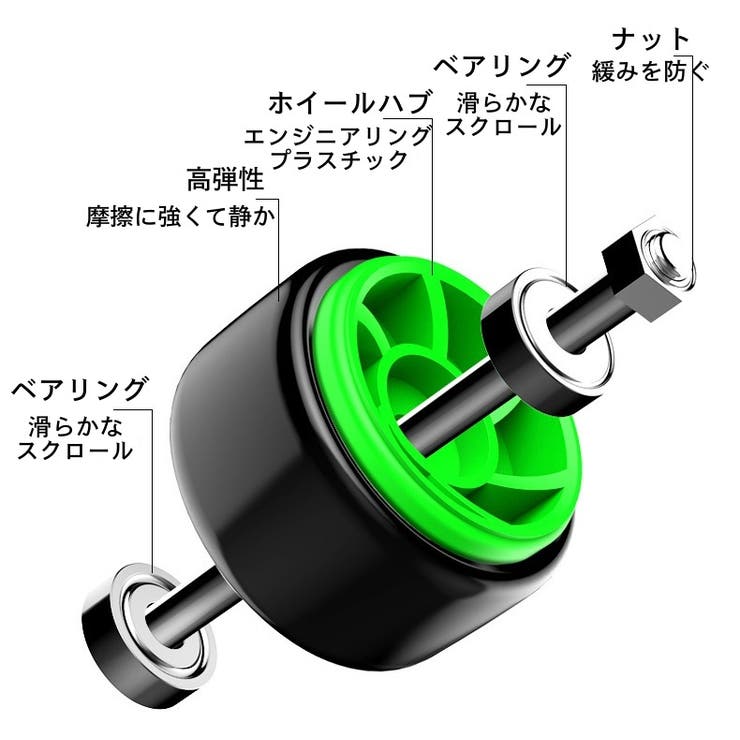 腹筋トレーニング器具 腹筋ローラー 腹筋マシーン | PlusNao | 詳細画像16 