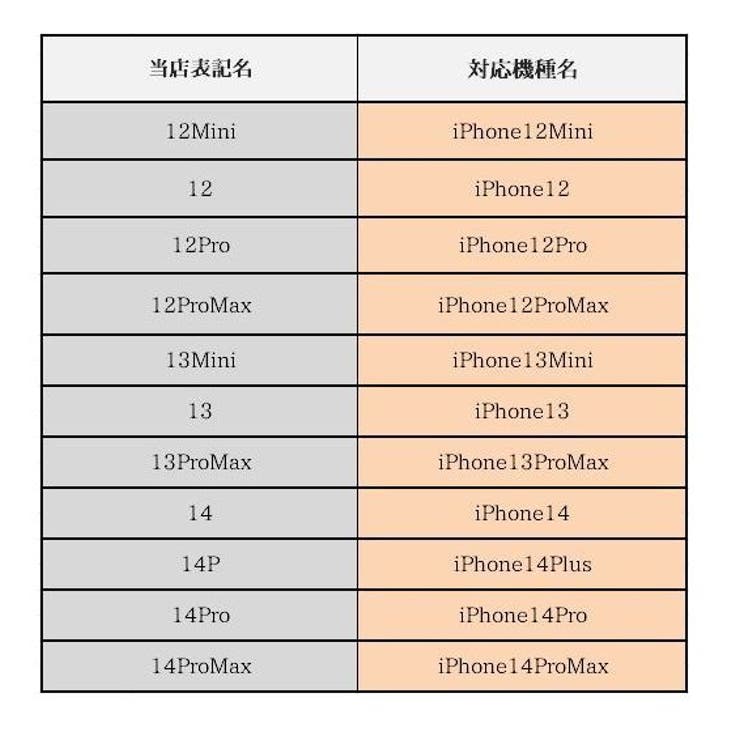 iPhoneケース カバー スマホケース | PlusNao | 詳細画像15 