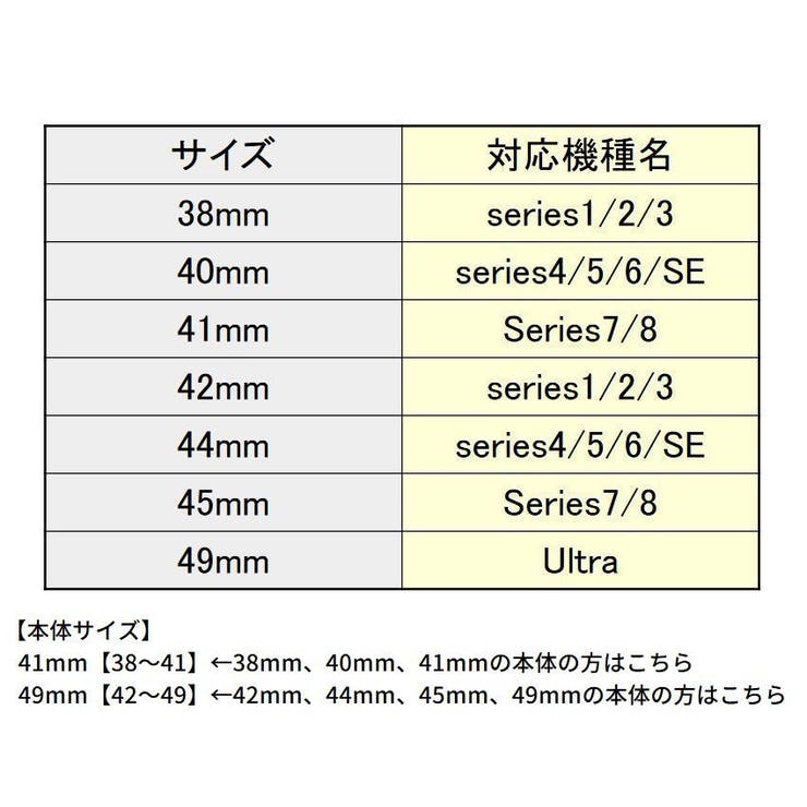 腕時計ベルト バンド アップルウォッチ用 | PlusNao | 詳細画像16 