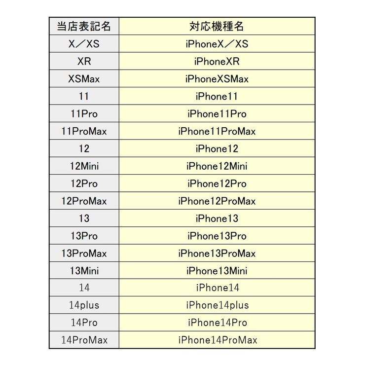 iPhoneケース カバー スマホケース | PlusNao | 詳細画像15 