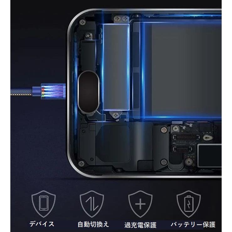 充電ケーブル デニム 1m | PlusNao | 詳細画像12 