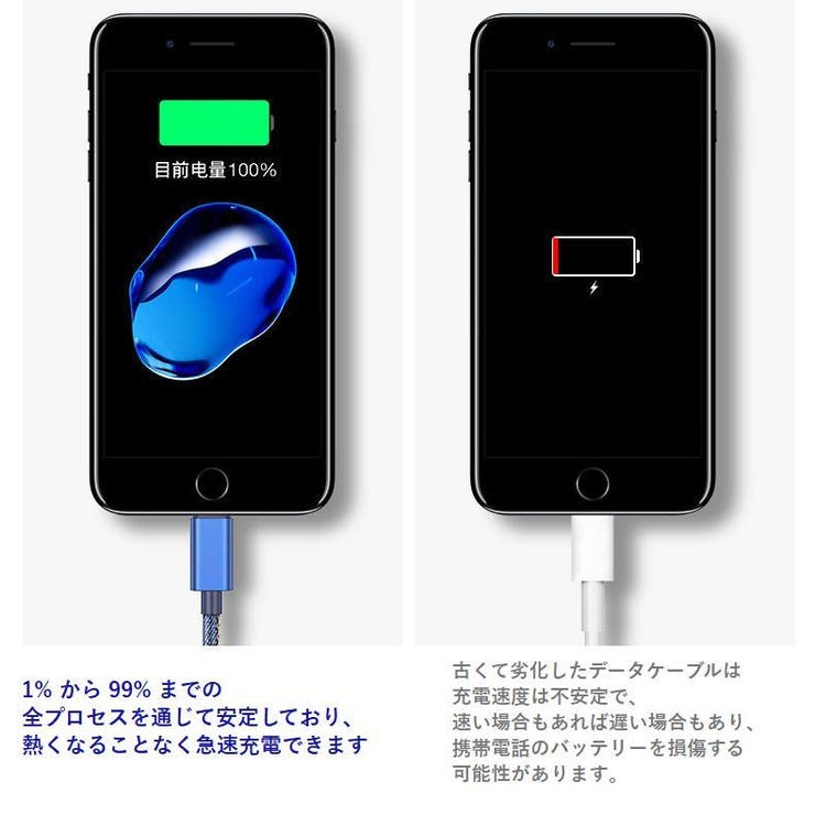 充電ケーブル デニム 1m | PlusNao | 詳細画像13 