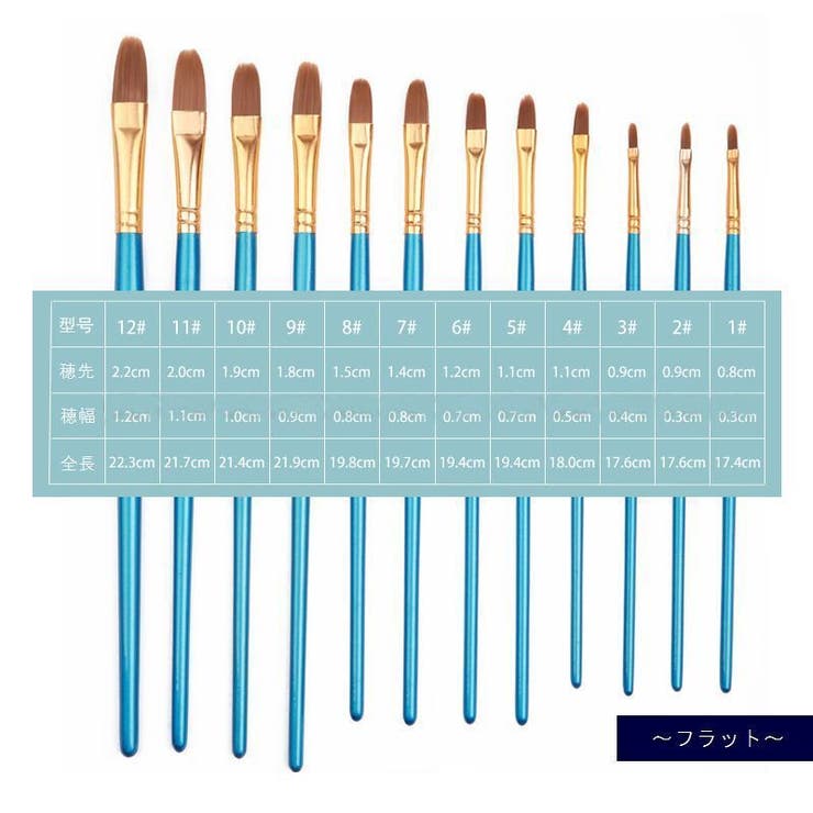 画筆 12本セット 筆 | PlusNao | 詳細画像13 