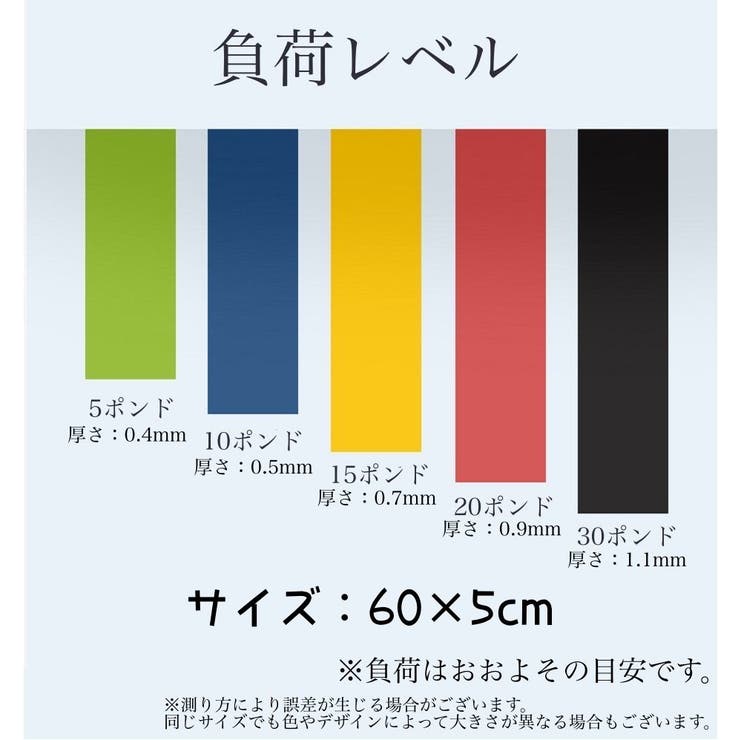 トレーニングチューブ 5本セット エクササイズバンド | PlusNao | 詳細画像11 