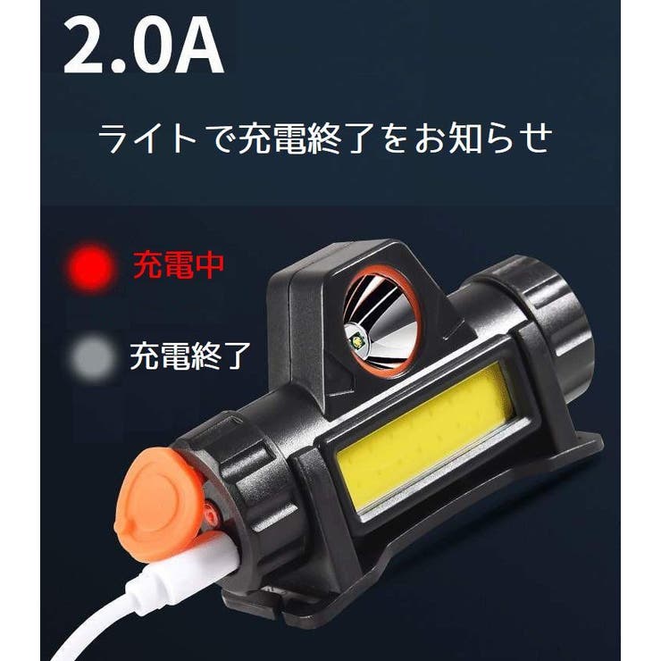 ヘッドライト ヘッドランプ 高輝度 | PlusNao | 詳細画像11 