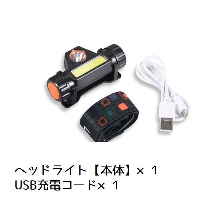 ヘッドライト ヘッドランプ 高輝度 | PlusNao | 詳細画像8 
