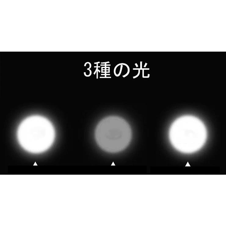 サイクルライト 自転車ライト ヘッドライト | PlusNao | 詳細画像4 