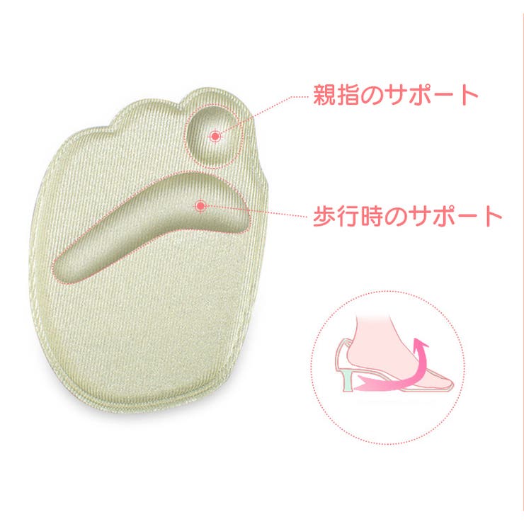 インソール ハーフインソール つま先 | PlusNao | 詳細画像11 