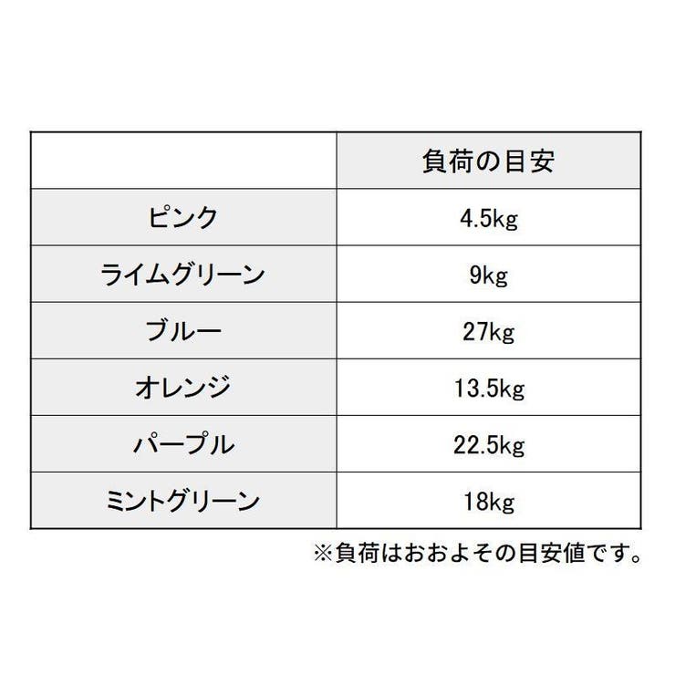 ハンドグリップ シリコン製 リング型 | PlusNao | 詳細画像17 