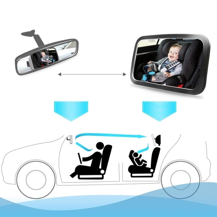ベビーミラー ルームミラー 車内 | PlusNao | 詳細画像5 