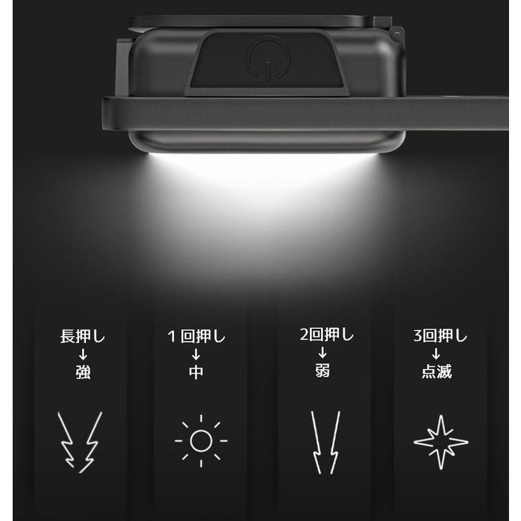ポータブルライトCOBライト 投光器 LED | PlusNao | 詳細画像6 