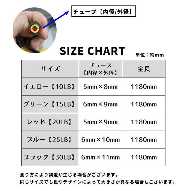 トレーニングチューブ 単品 1本 | PlusNao | 詳細画像16 