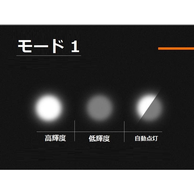 自転車用ライト 自転車 usb充電式 | PlusNao | 詳細画像12 