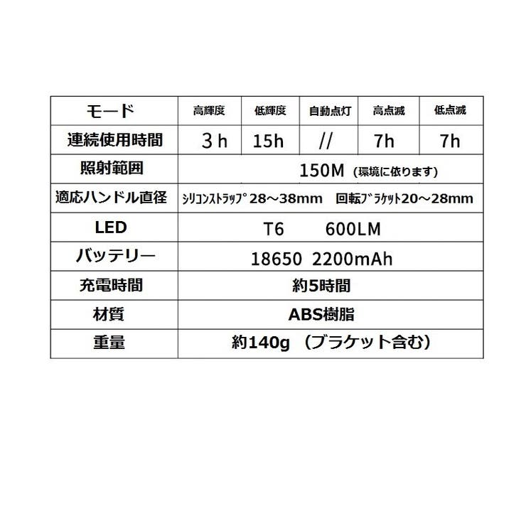 自転車用ライト 自転車 usb充電式 | PlusNao | 詳細画像16 