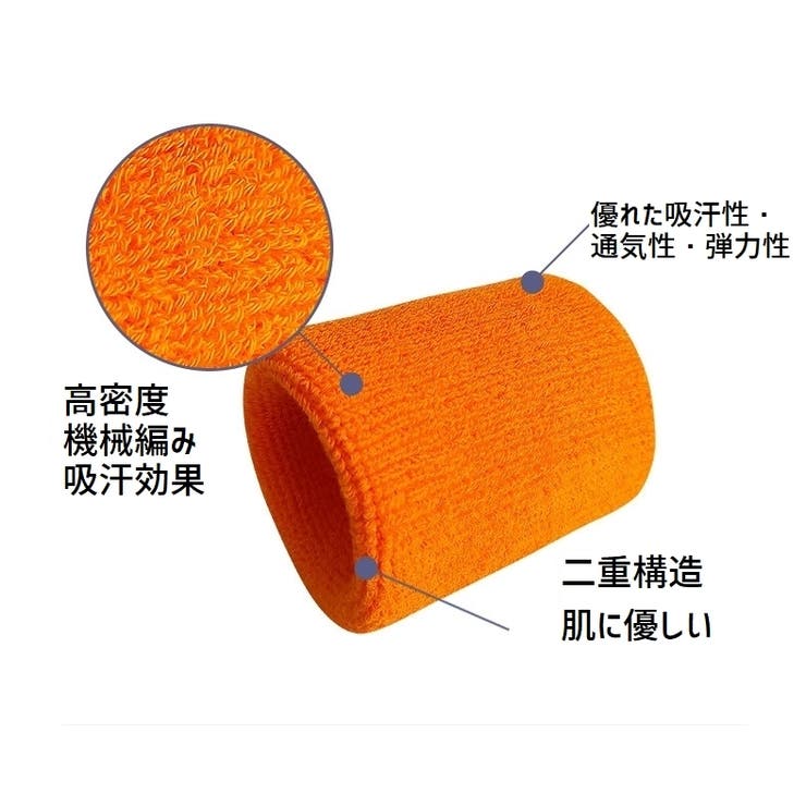 リストバンド 単品 片手用 | PlusNao | 詳細画像9 