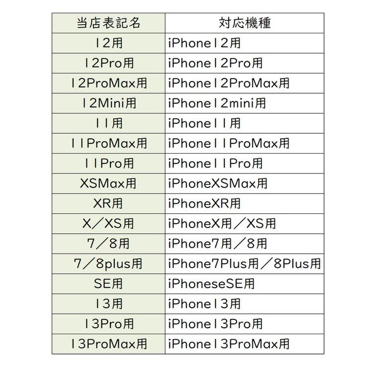 iPhoneケース スマホケース カバー | PlusNao | 詳細画像12 