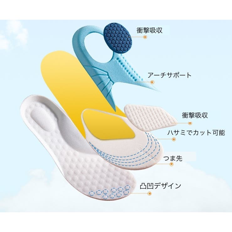 インソール 中敷き 子供用 | PlusNao | 詳細画像8 