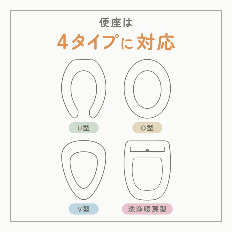 便座カバー トイレカバー 洗浄暖房型 | PlusNao | 詳細画像6 
