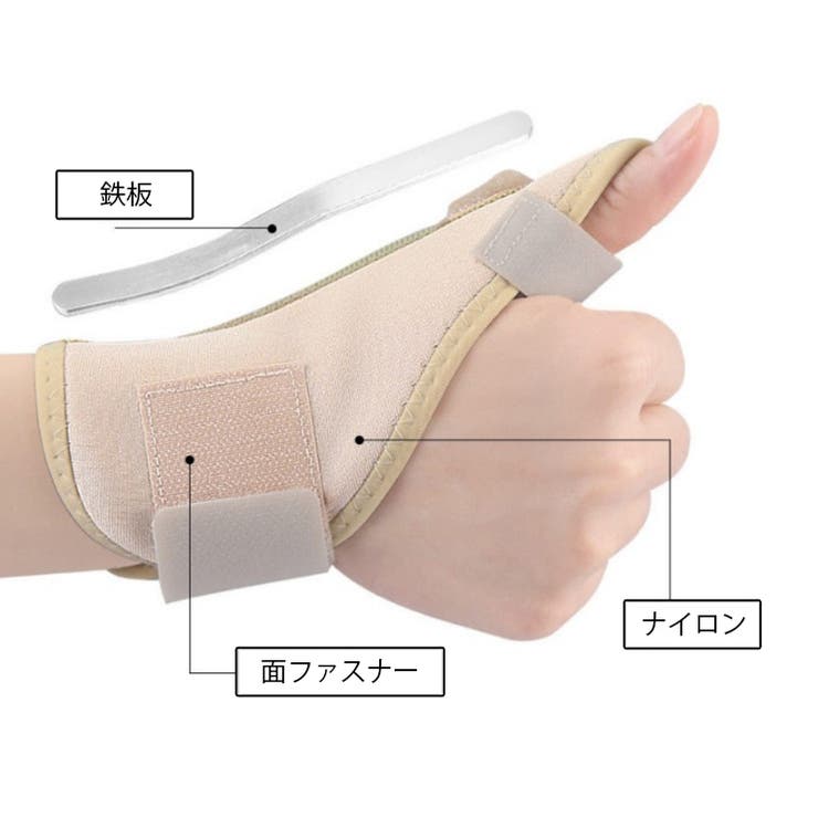 手首用サポーター 単品 片手用 | PlusNao | 詳細画像3 
