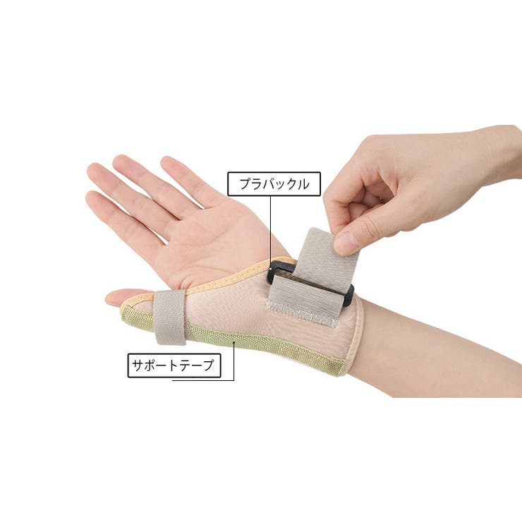手首用サポーター 単品 片手用 | PlusNao | 詳細画像4 