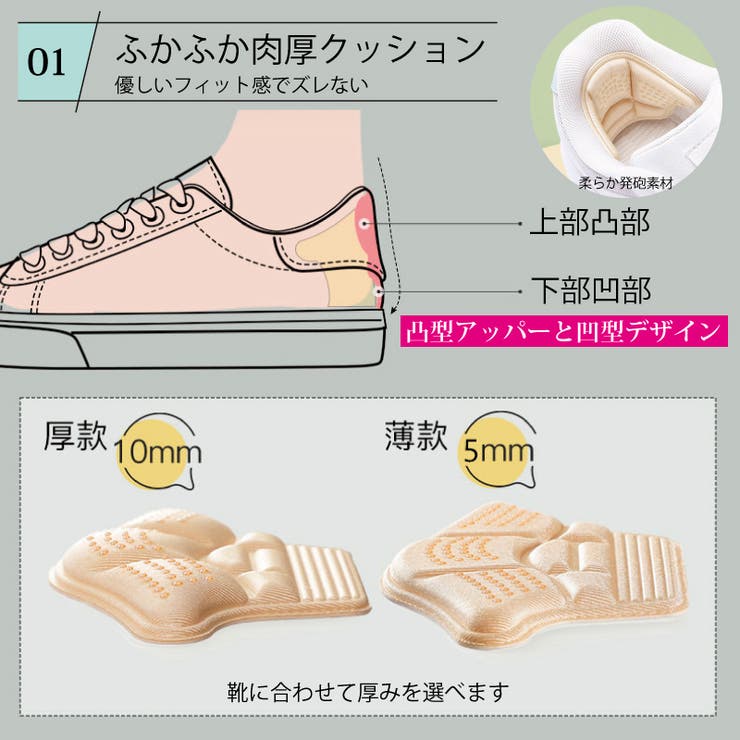 かかとパッド 2枚セット サイズ調整 | PlusNao | 詳細画像7 