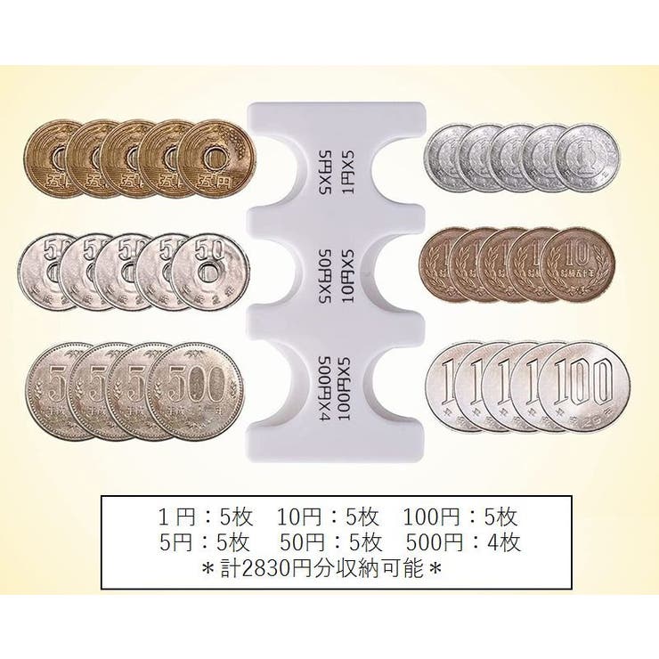 コインホルダー コインケース 携帯 | PlusNao | 詳細画像5 