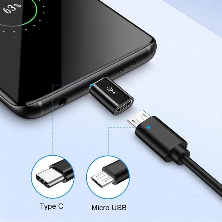 変換アダプター Type C | PlusNao | 詳細画像3 