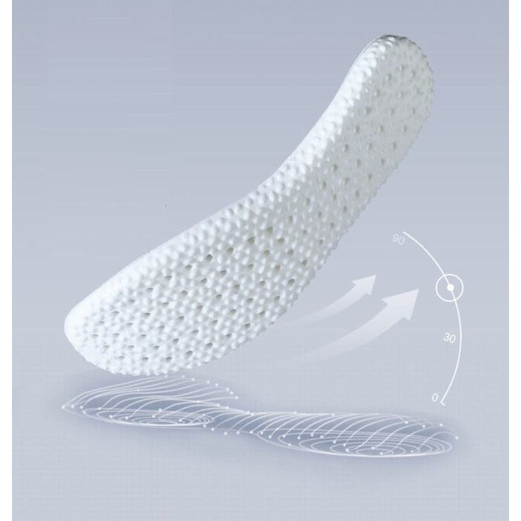 インソール 中敷き メンズ | PlusNao | 詳細画像6 