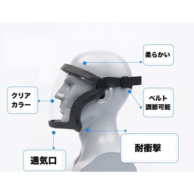 フェイスシールド フェイスガード 保護メガネ | PlusNao | 詳細画像5 