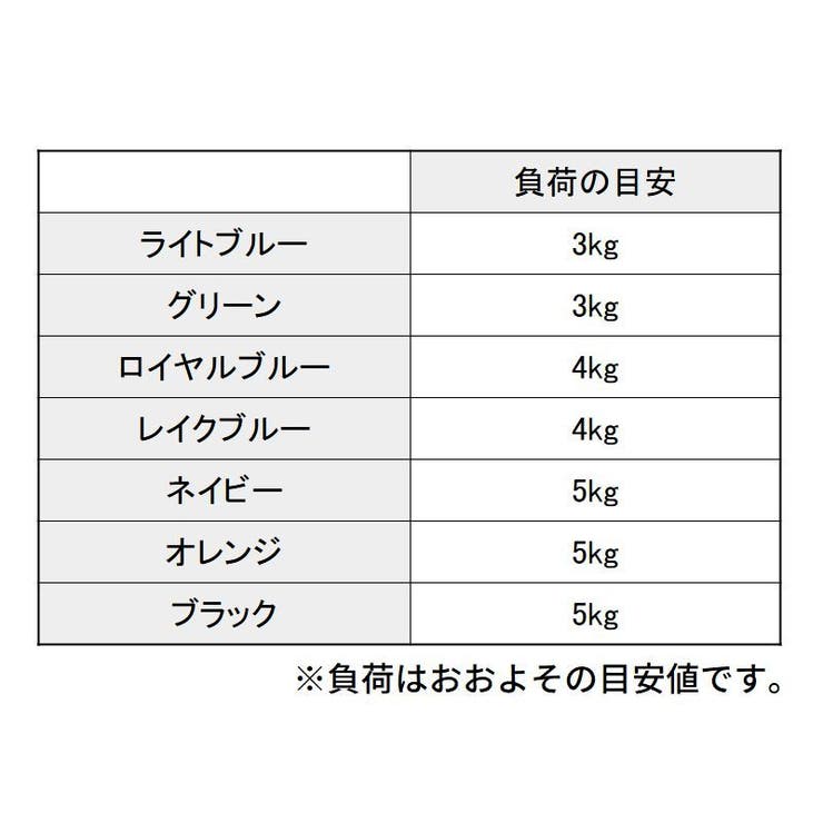 ハンドグリップ 指ストレッチャー 男女兼用 | PlusNao | 詳細画像17 