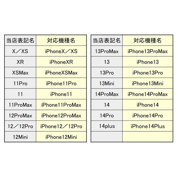 iPhoneケース カバー スマホケース | PlusNao | 詳細画像14 