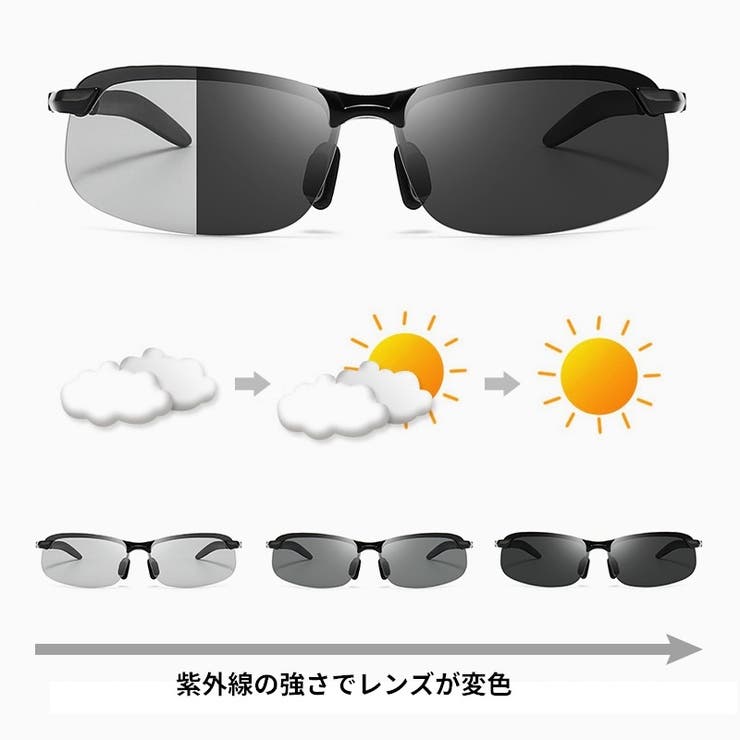 サングラス 偏光レンズ メンズ | PlusNao | 詳細画像5 