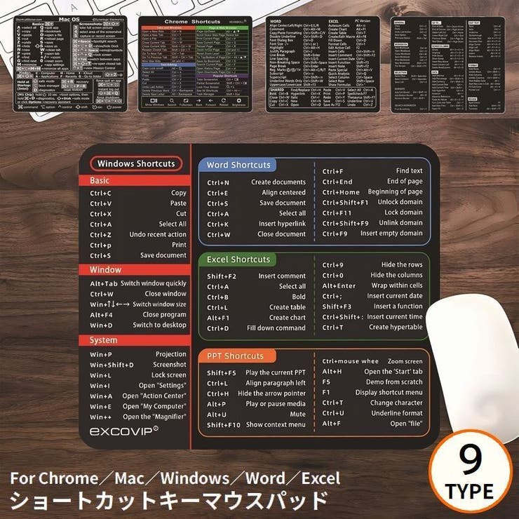 マウスパッド ショートカットキー Mac | PlusNao | 詳細画像1 