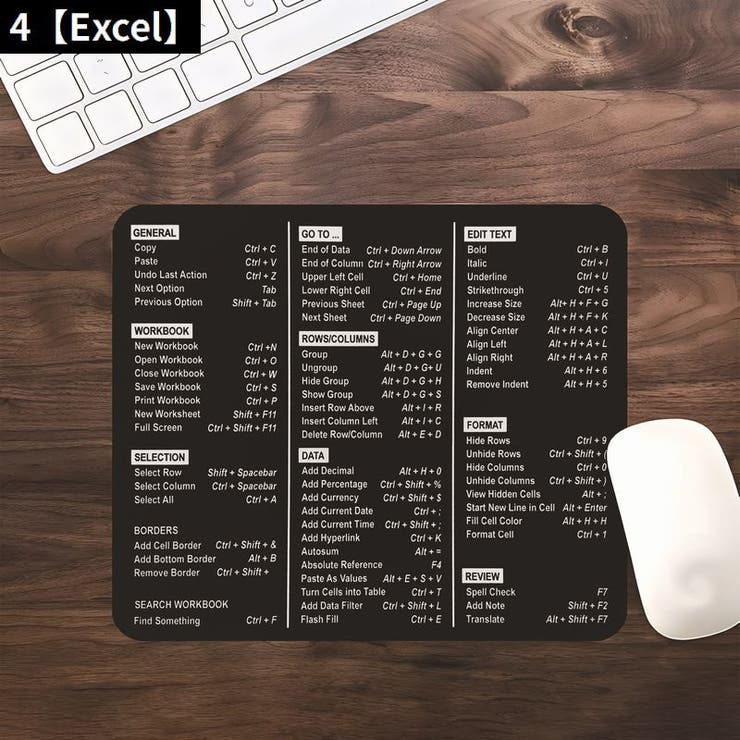 マウスパッド ショートカットキー Mac | PlusNao | 詳細画像11 
