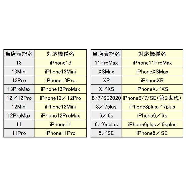 iPhoneケース カバー スマホケース | PlusNao | 詳細画像20 