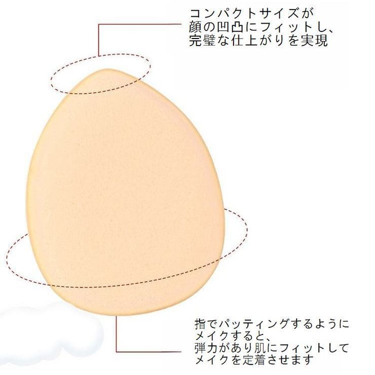 メイクスポンジ 指用 単品 | PlusNao | 詳細画像10 