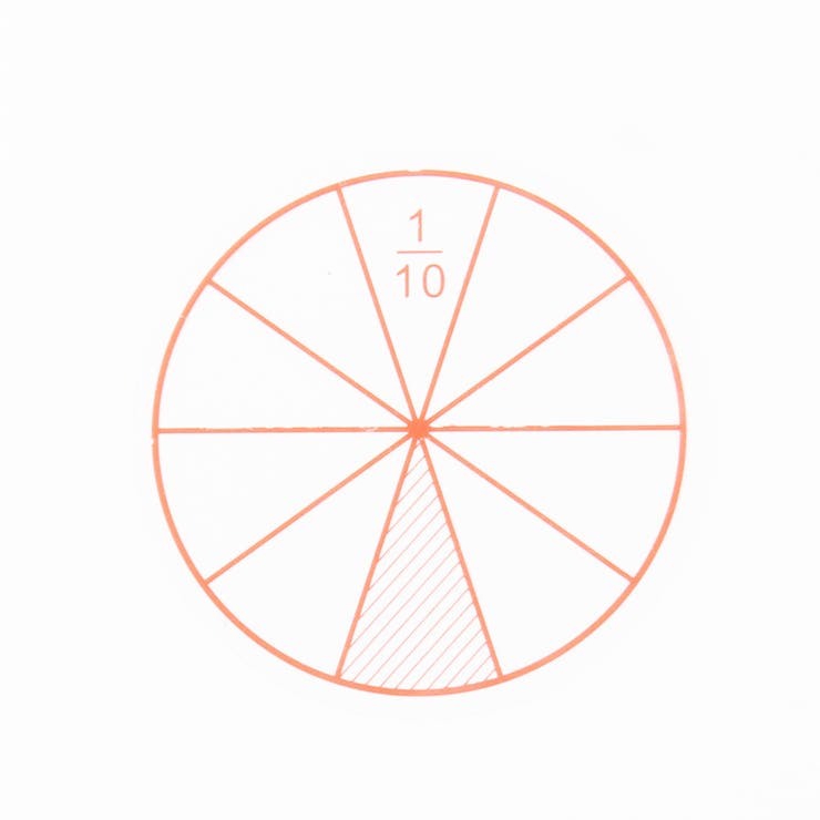 分数学習用 円形シート 12シート | PlusNao | 詳細画像6 