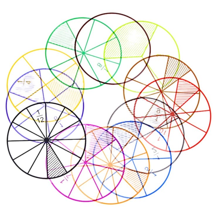 分数学習用 円形シート 12シート | PlusNao | 詳細画像8 