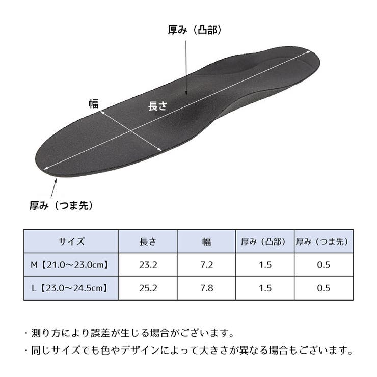 インソール 中敷き レディース | PlusNao | 詳細画像12 