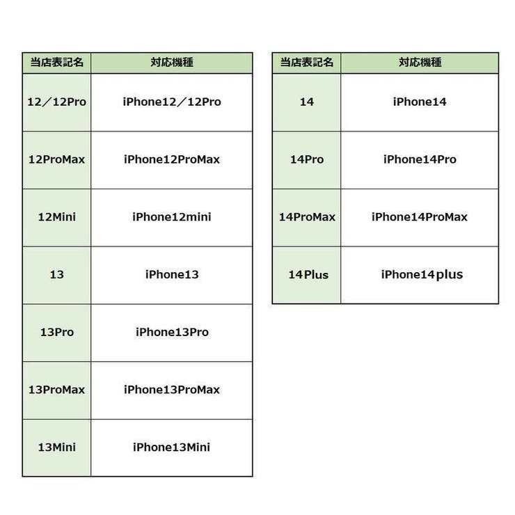 手帳型スマホケース スマホカバー iPhone | PlusNao | 詳細画像20 