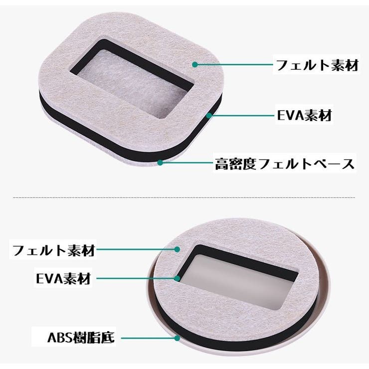 キャスターストッパー 同色5個セット 床保護 | PlusNao | 詳細画像10 