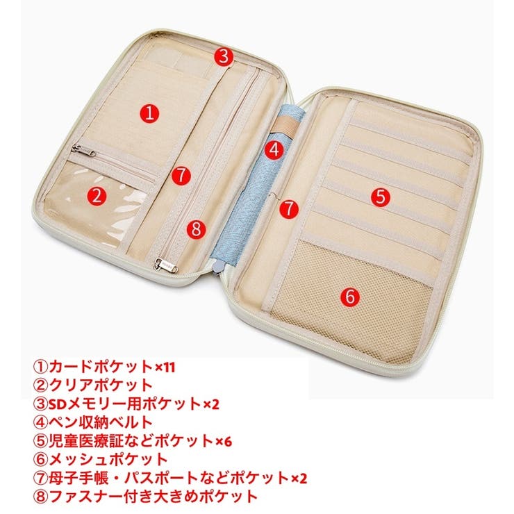 母子手帳ケース パスポートケース 貴重品ケース | PlusNao | 詳細画像9 
