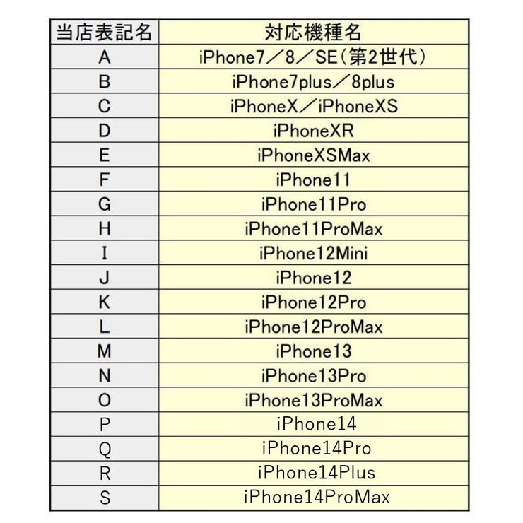 iPhoneケース カバー スマホケース | PlusNao | 詳細画像20 
