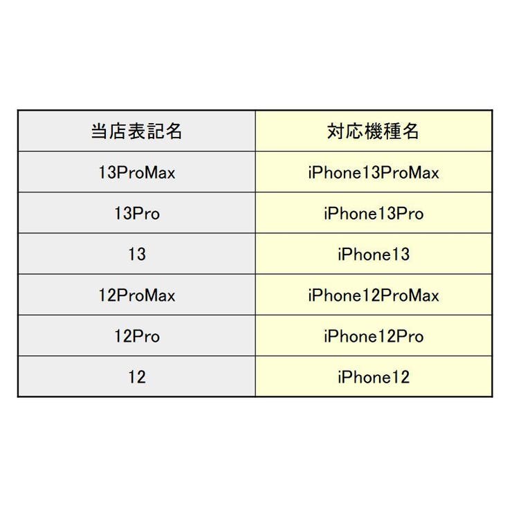 iPhoneケース カバー スマホケース | PlusNao | 詳細画像12 