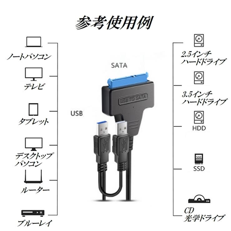 SATAケーブル USB3 変換ケーブル | PlusNao | 詳細画像6 