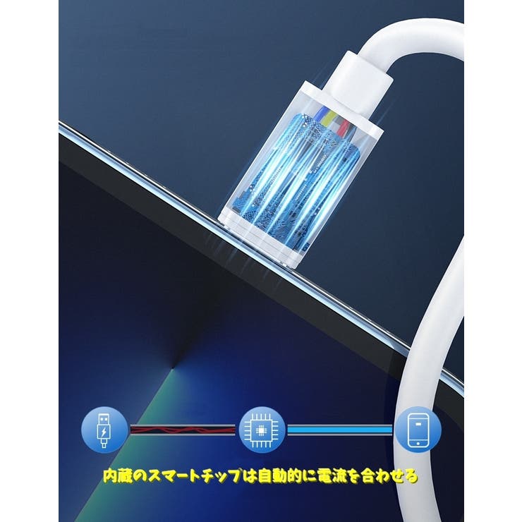 マルチ変換コネクタ スマホスタンド付き SIMピン | PlusNao | 詳細画像8 