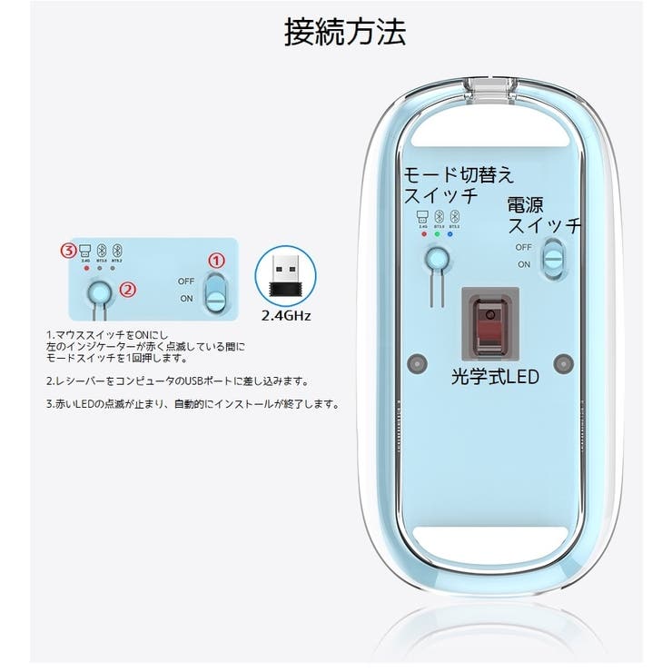 ワイヤレスマウス 無線 ワイヤレス | PlusNao | 詳細画像11 