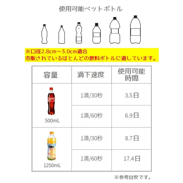 自動水やり器 給水装置 ペットボトル給水器 | PlusNao | 詳細画像14 