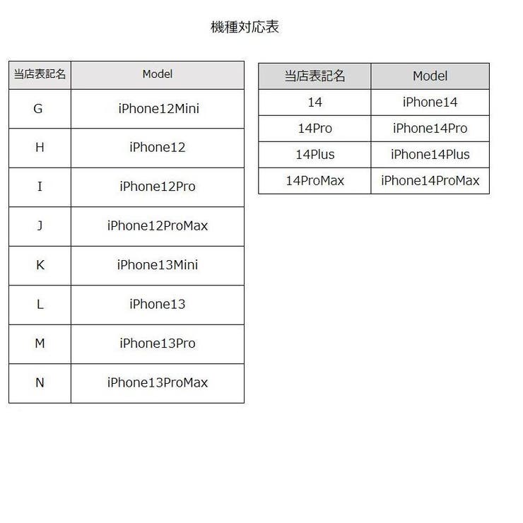 スマートフォンケース iPhone対応ケース リング一体型 | PlusNao | 詳細画像20 