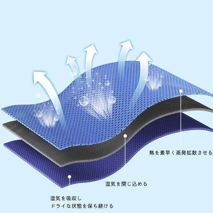 速乾タオル メッシュタオル スポーツタオル | PlusNao | 詳細画像16 